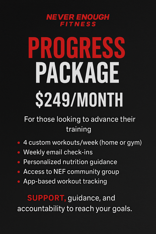Accelerator Package – $249/month